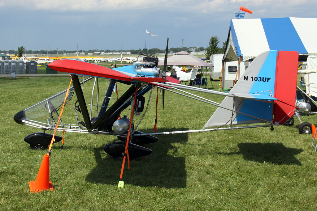 Aero Sports, Adventure in the Sky