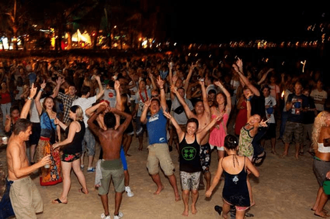 Goa: A Perfect Beach Destination
