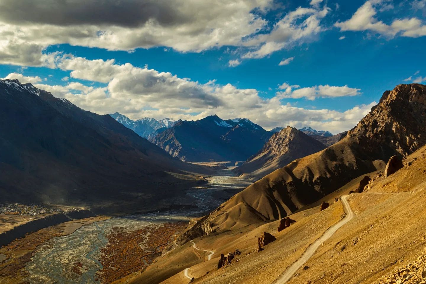 Plan a Trip to Spiti Valley