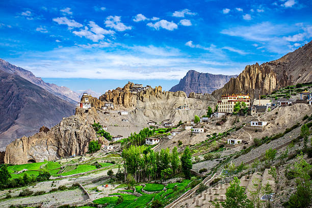 Plan a Trip to Spiti Valley